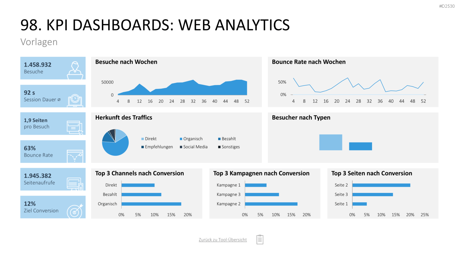 Marketing-Toolbox PowerPoint-Vorlage