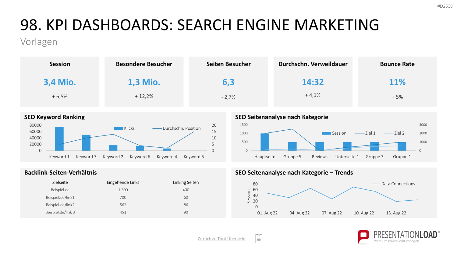 Marketing-Toolbox PowerPoint-Vorlage