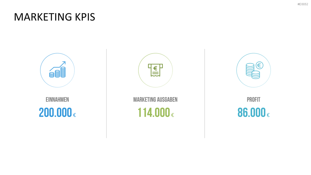 Marketing & Vertrieb KPIs PowerPoint-Vorlage