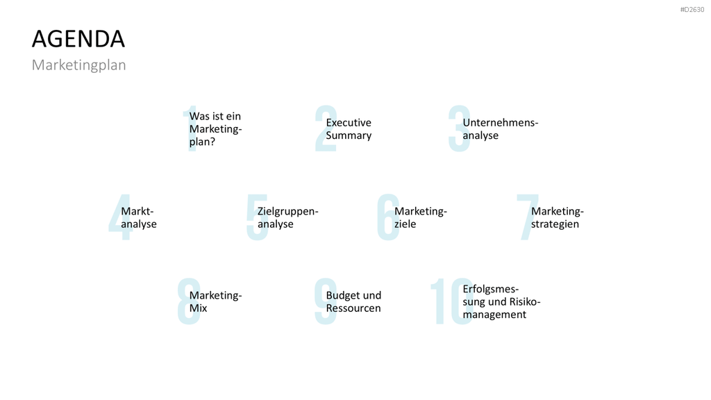 Marketingplan PowerPoint-Vorlage