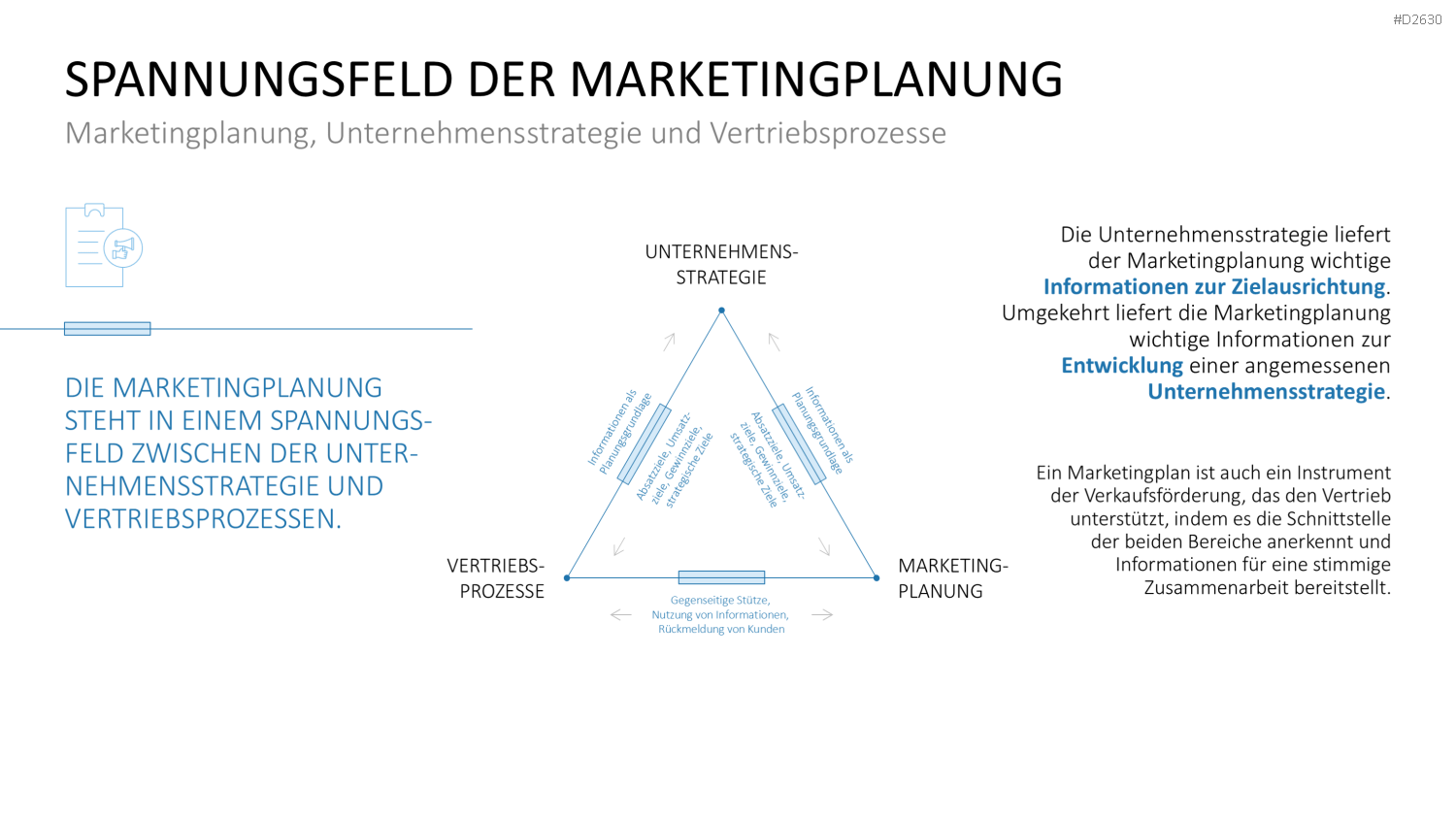 Marketingplan PowerPoint-Vorlage