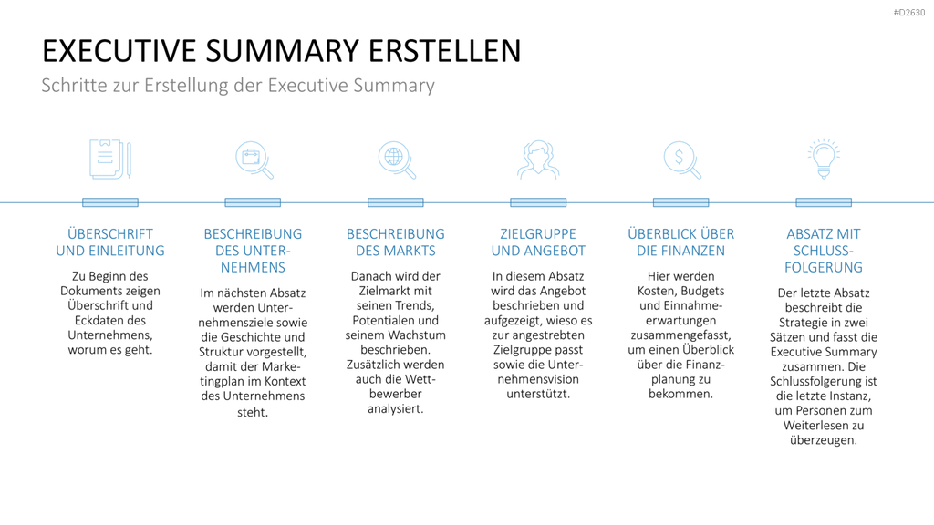 Marketingplan PowerPoint-Vorlage