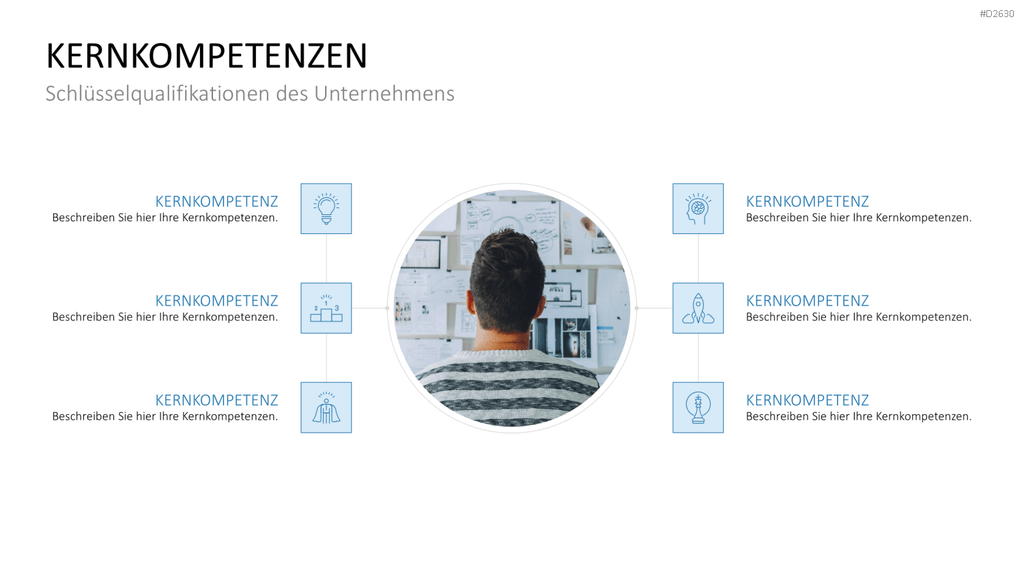 Marketingplan PowerPoint-Vorlage