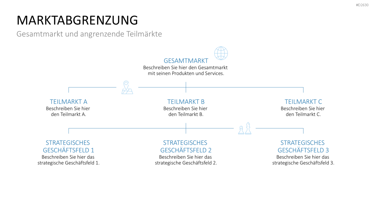 Marketingplan PowerPoint-Vorlage