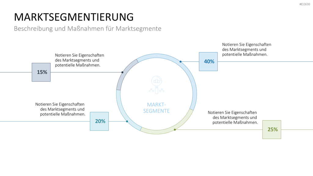 Marketingplan PowerPoint-Vorlage