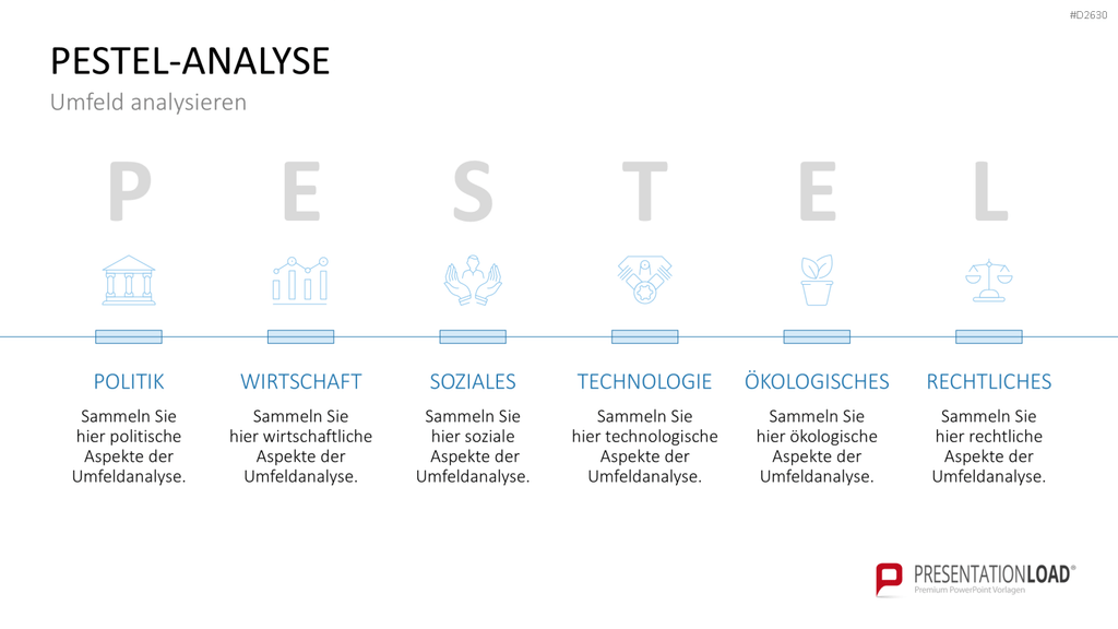 Marketingplan PowerPoint-Vorlage