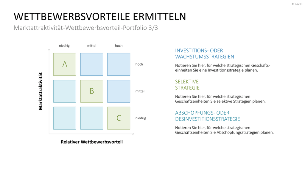 Marketingplan PowerPoint-Vorlage