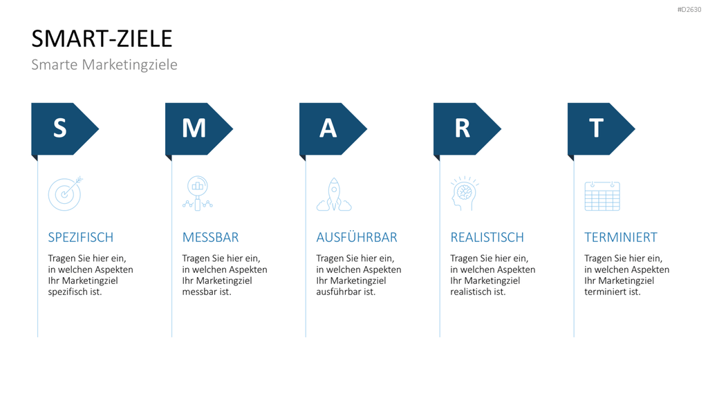 Marketingplan PowerPoint-Vorlage