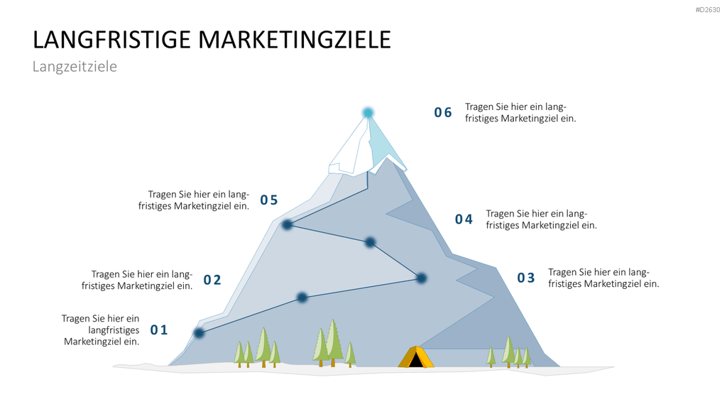 Marketingplan PowerPoint-Vorlage