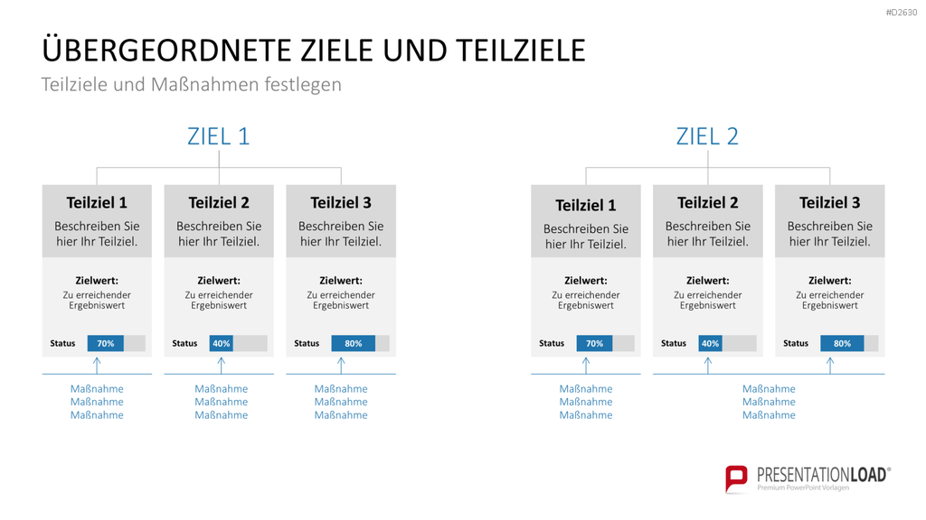 Marketingplan PowerPoint-Vorlage