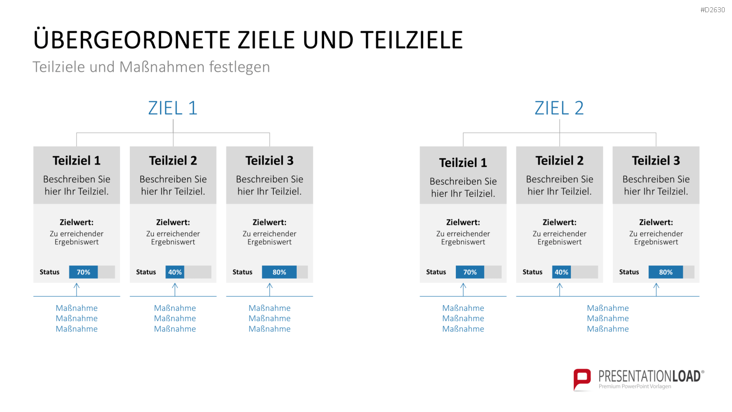 Marketingplan PowerPoint-Vorlage