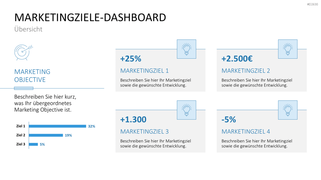 Marketingplan PowerPoint-Vorlage