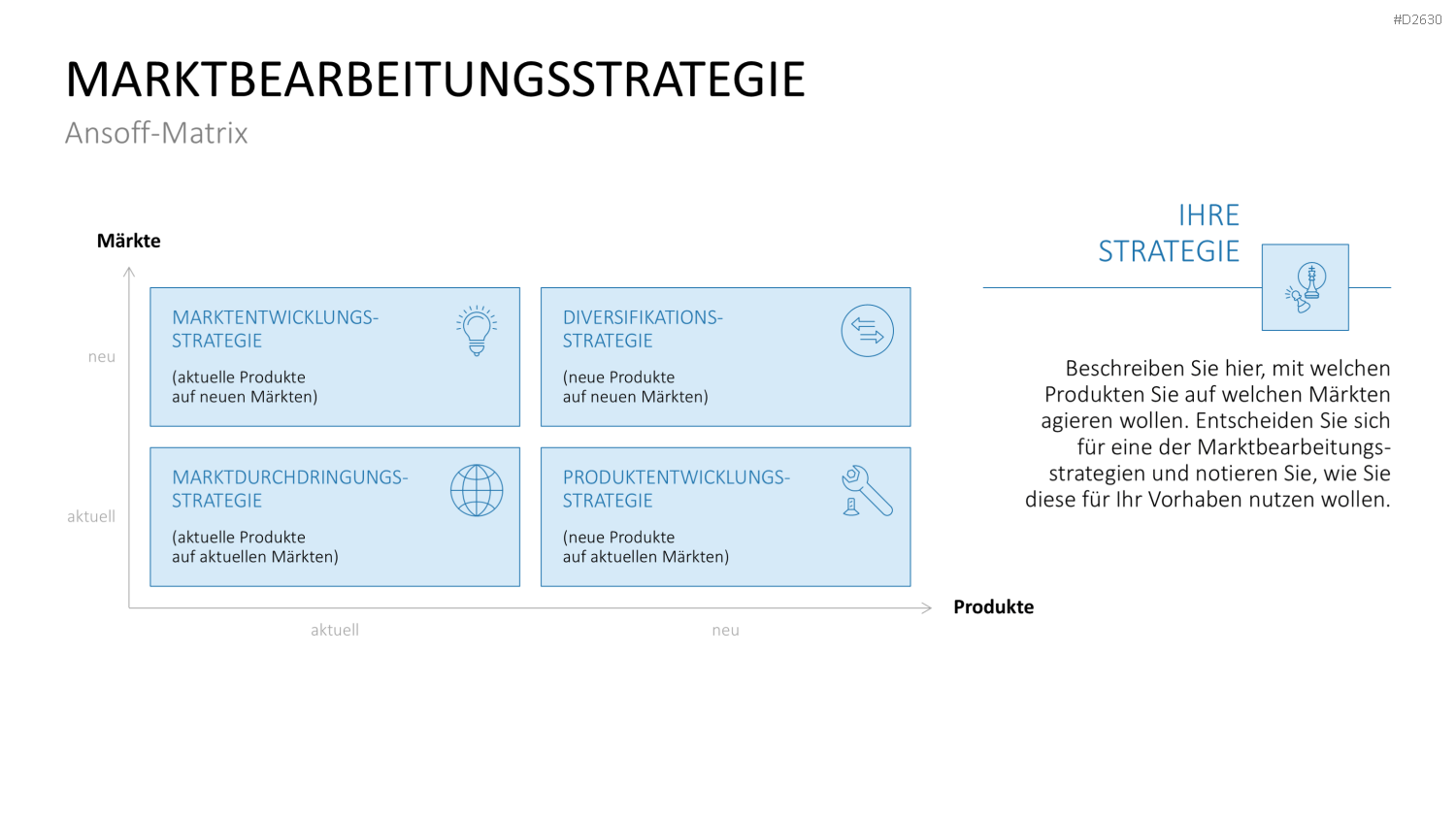 Marketingplan PowerPoint-Vorlage