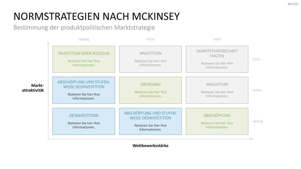 Marketingplan PowerPoint-Vorlage