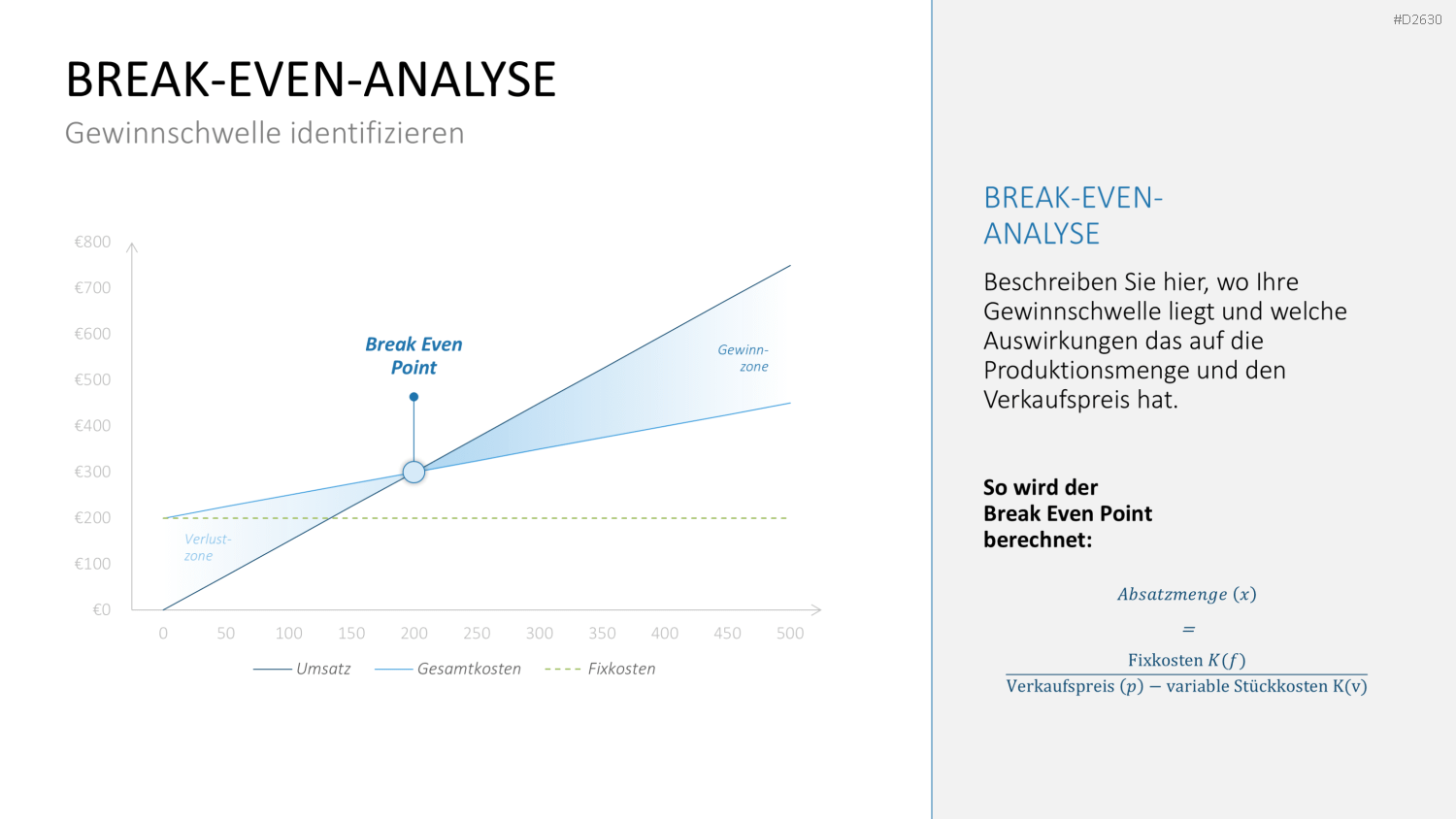 Marketingplan PowerPoint-Vorlage