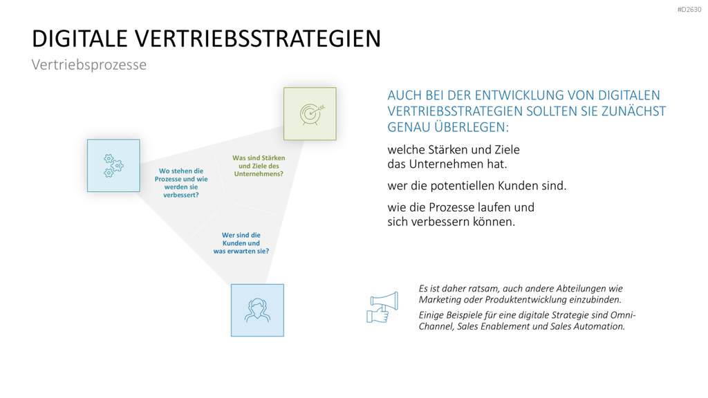 Marketingplan PowerPoint-Vorlage