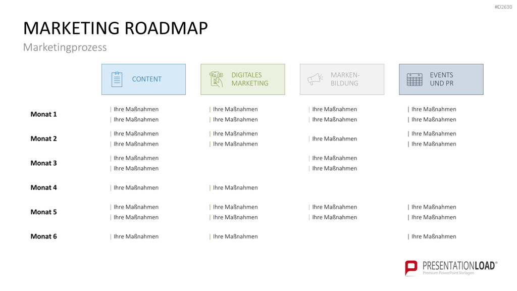 Marketingplan PowerPoint-Vorlage