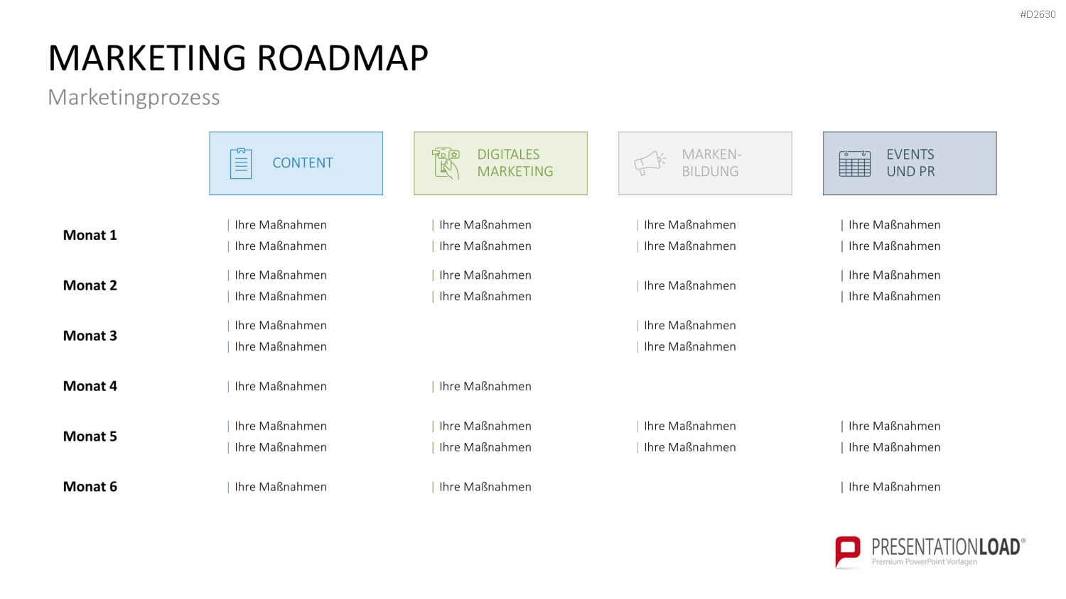 Marketingplan PowerPoint-Vorlage