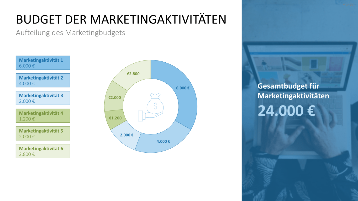 Marketingplan PowerPoint-Vorlage