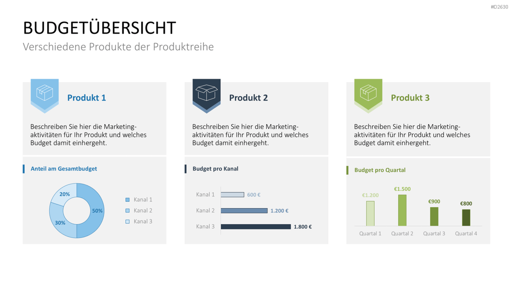 Marketingplan PowerPoint-Vorlage