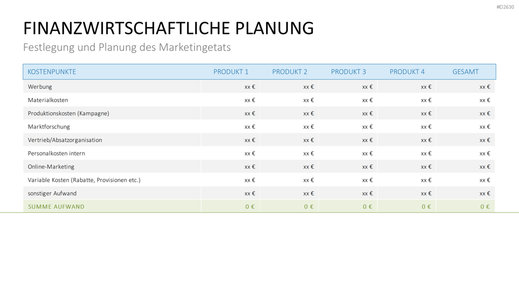 Marketingplan PowerPoint-Vorlage