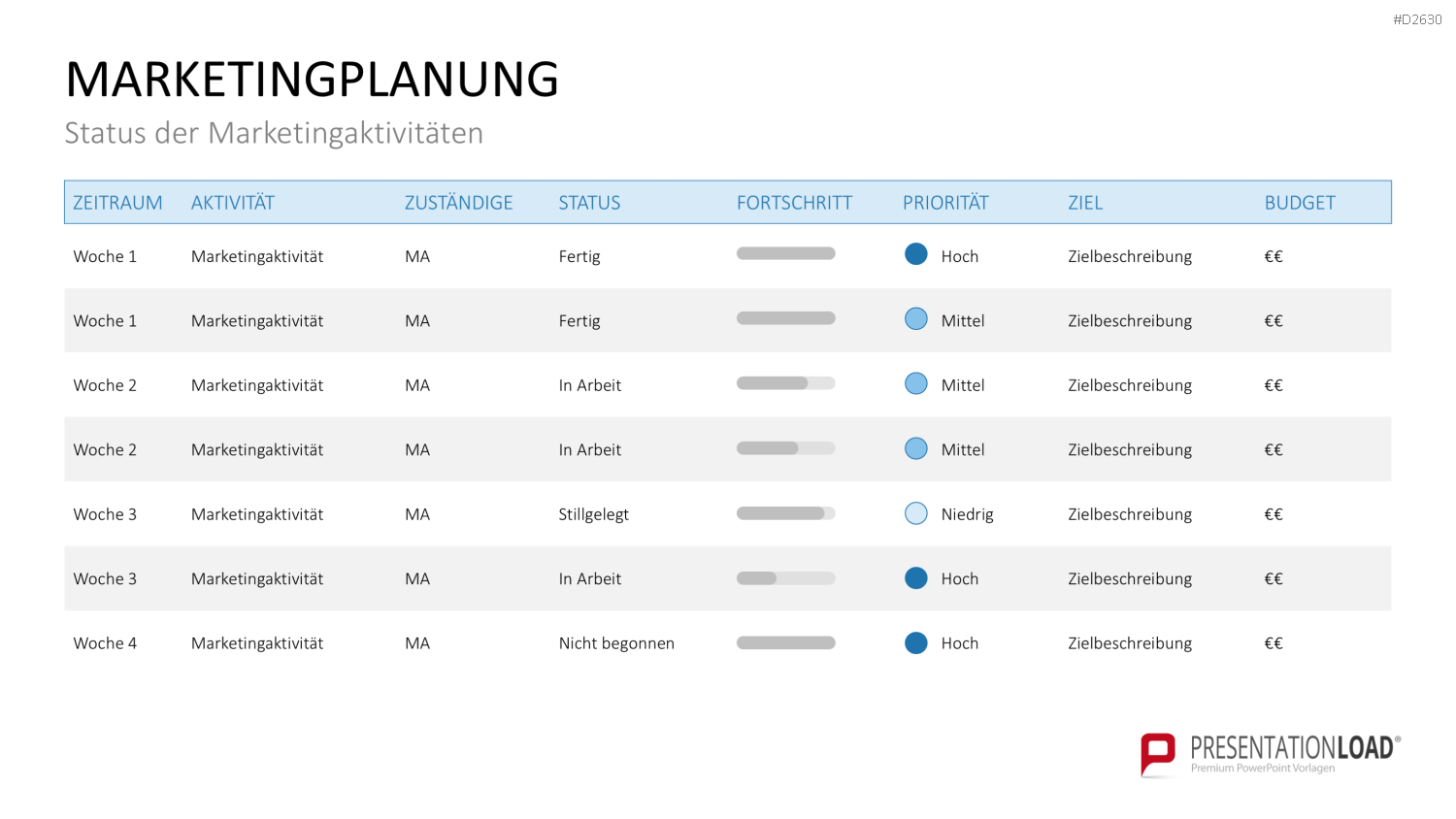 Marketingplan PowerPoint-Vorlage