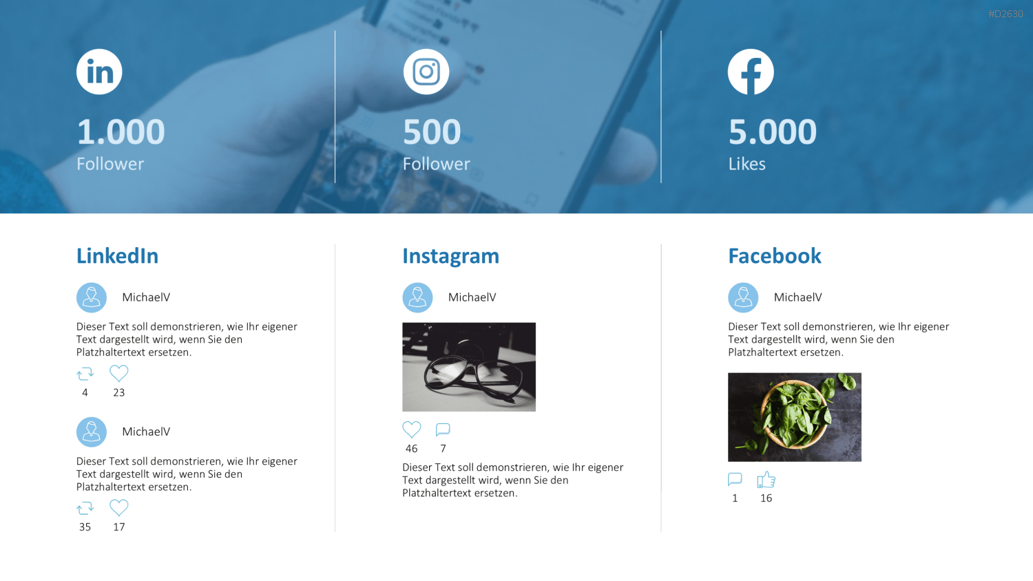 Marketingplan PowerPoint-Vorlage