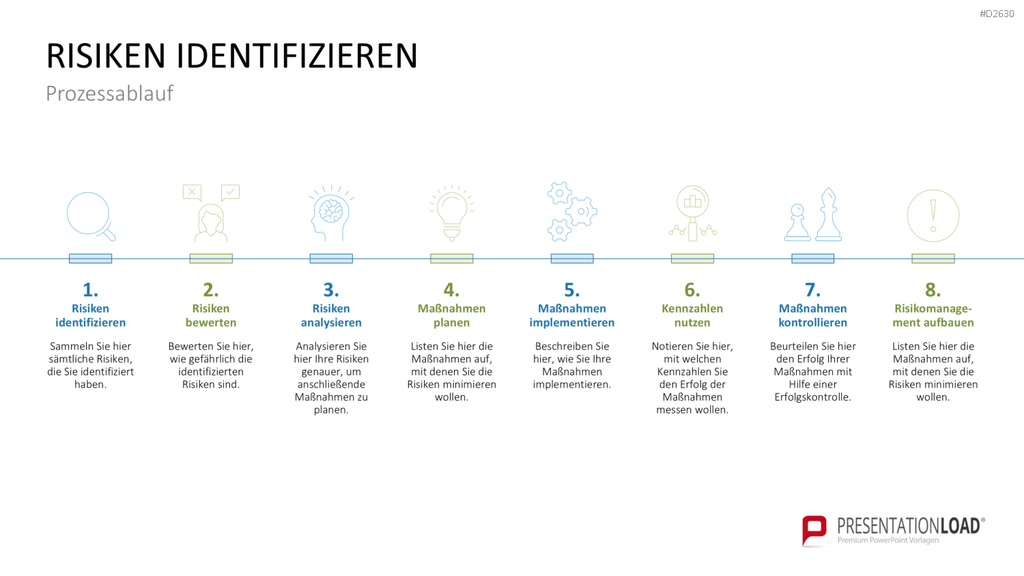 Marketingplan PowerPoint-Vorlage