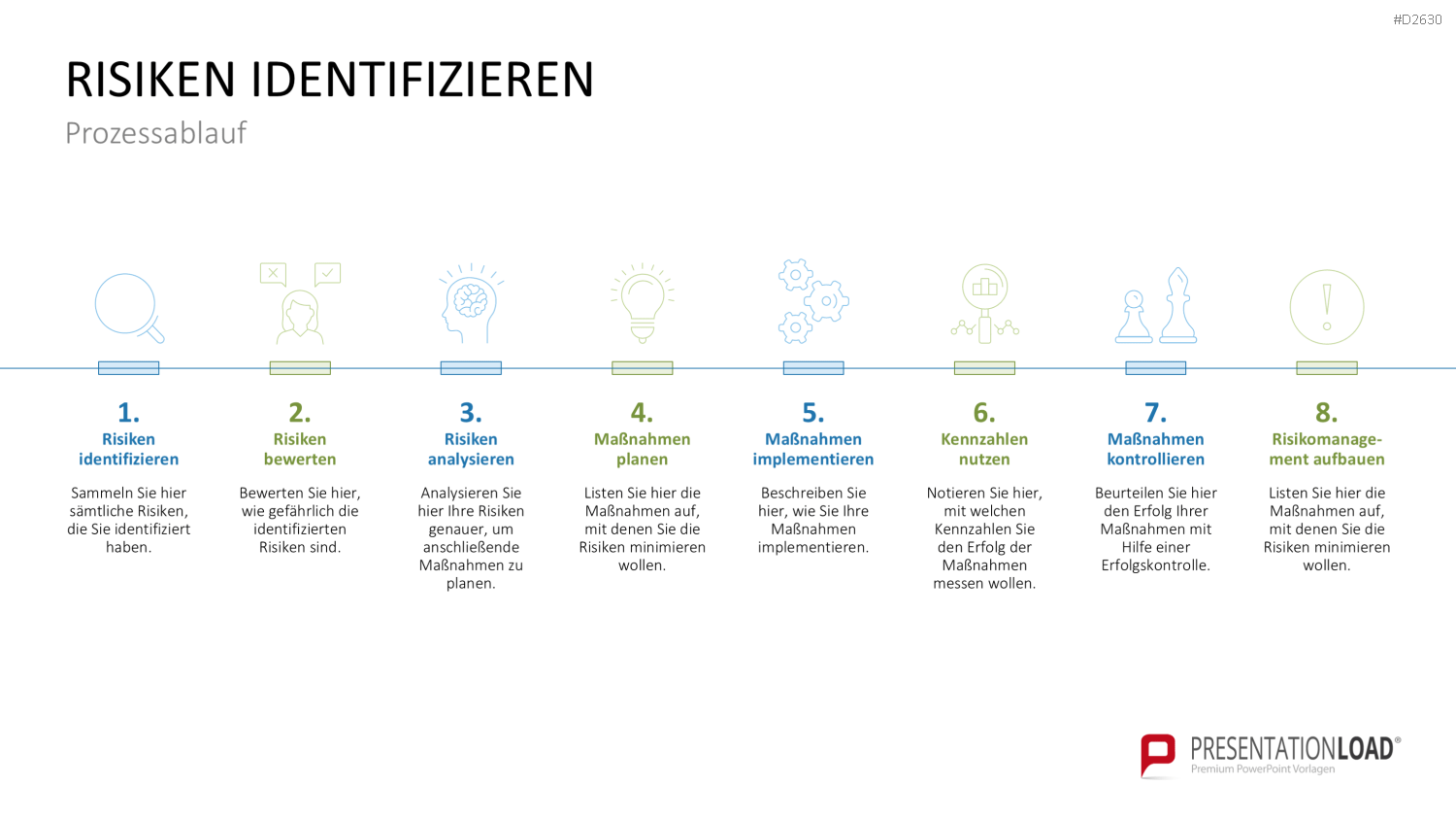 Marketingplan PowerPoint-Vorlage