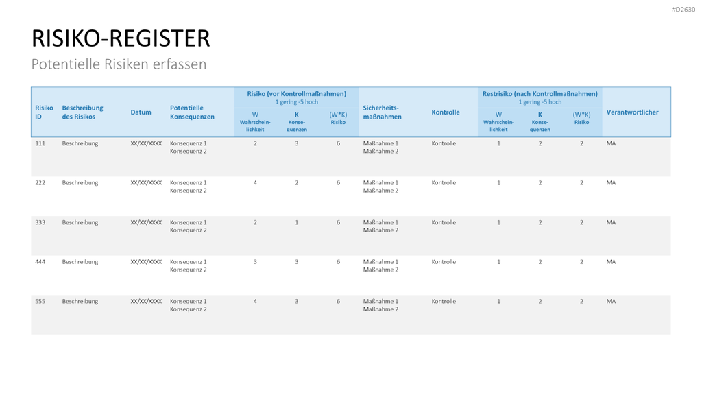 Marketingplan PowerPoint-Vorlage