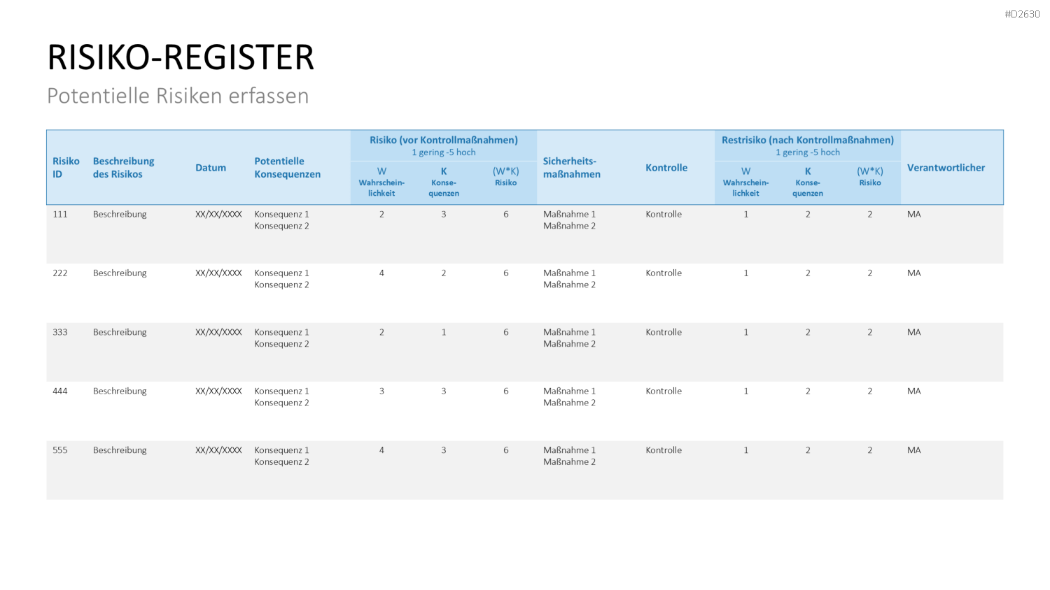 Marketingplan PowerPoint-Vorlage