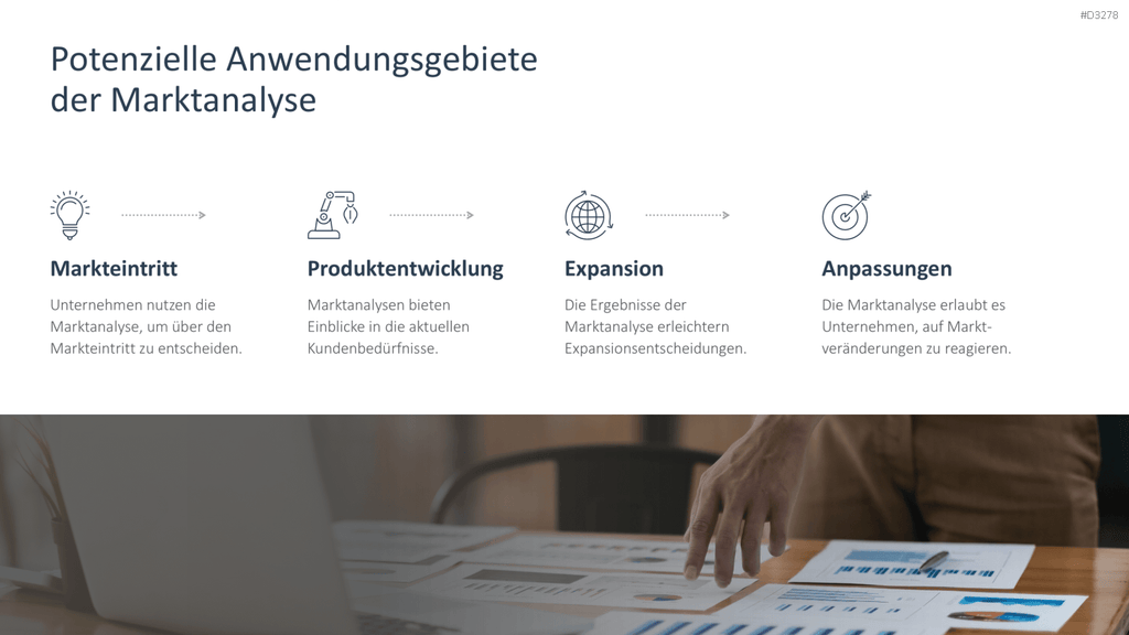 Marktanalyse PowerPoint-Vorlage