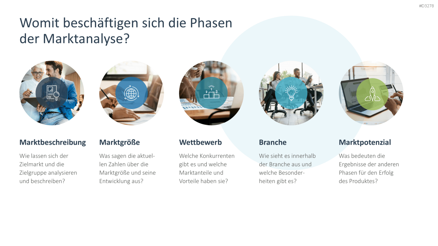 Marktanalyse PowerPoint-Vorlage