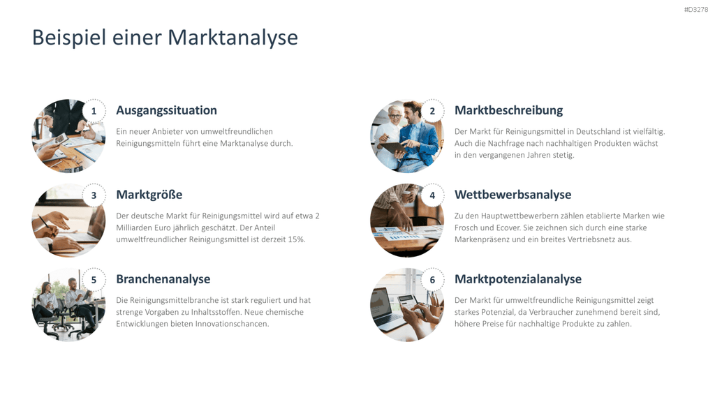 Marktanalyse PowerPoint-Vorlage