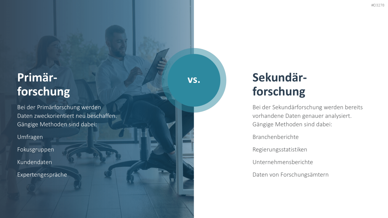 Marktanalyse PowerPoint-Vorlage