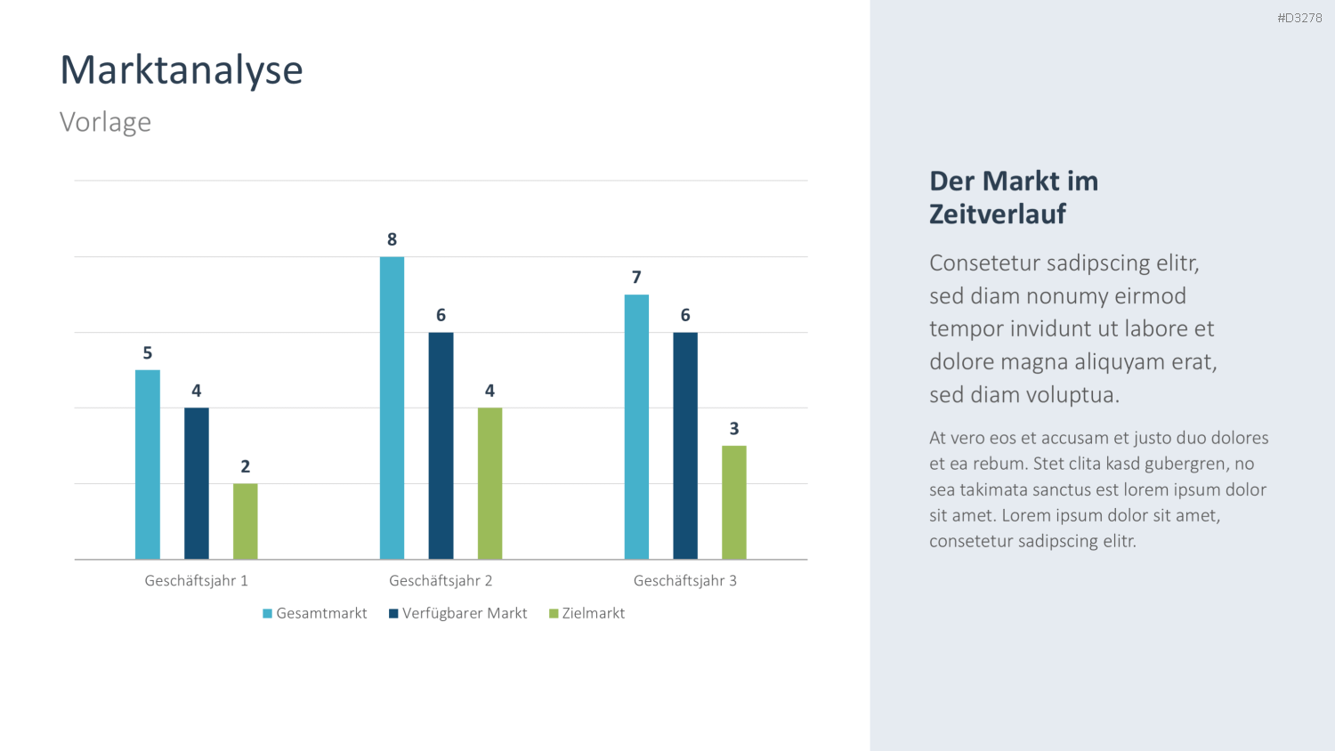 Marktanalyse PowerPoint-Vorlage