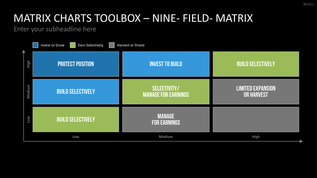Matrix-Charts-Toolbox PowerPoint-Vorlage