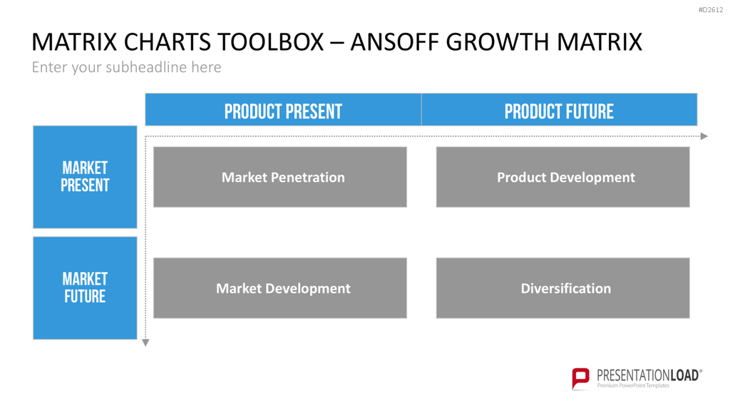 Matrix-Charts-Toolbox PowerPoint-Vorlage