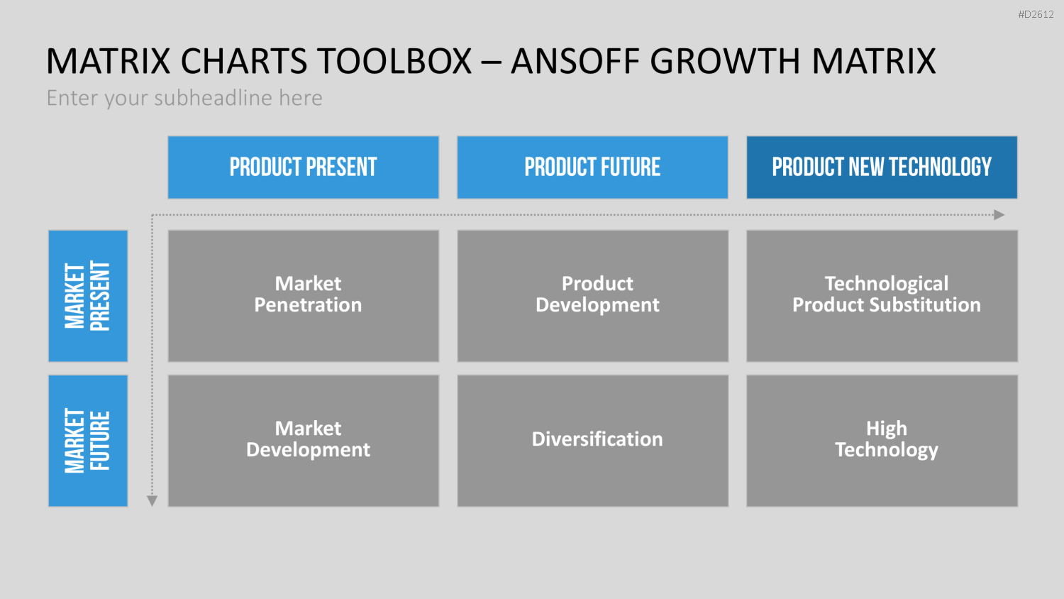 Matrix-Charts-Toolbox PowerPoint-Vorlage