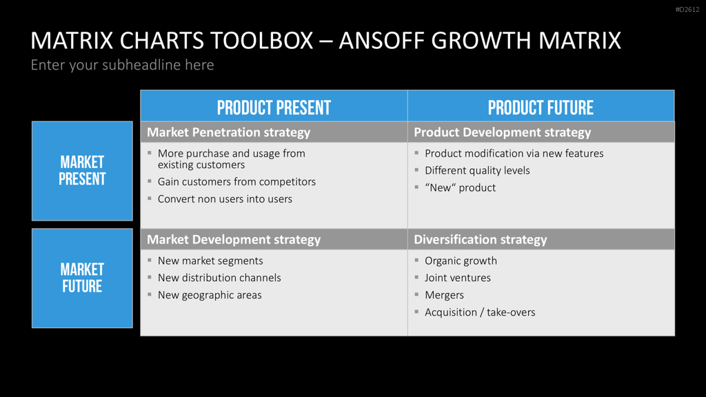 Matrix-Charts-Toolbox PowerPoint-Vorlage