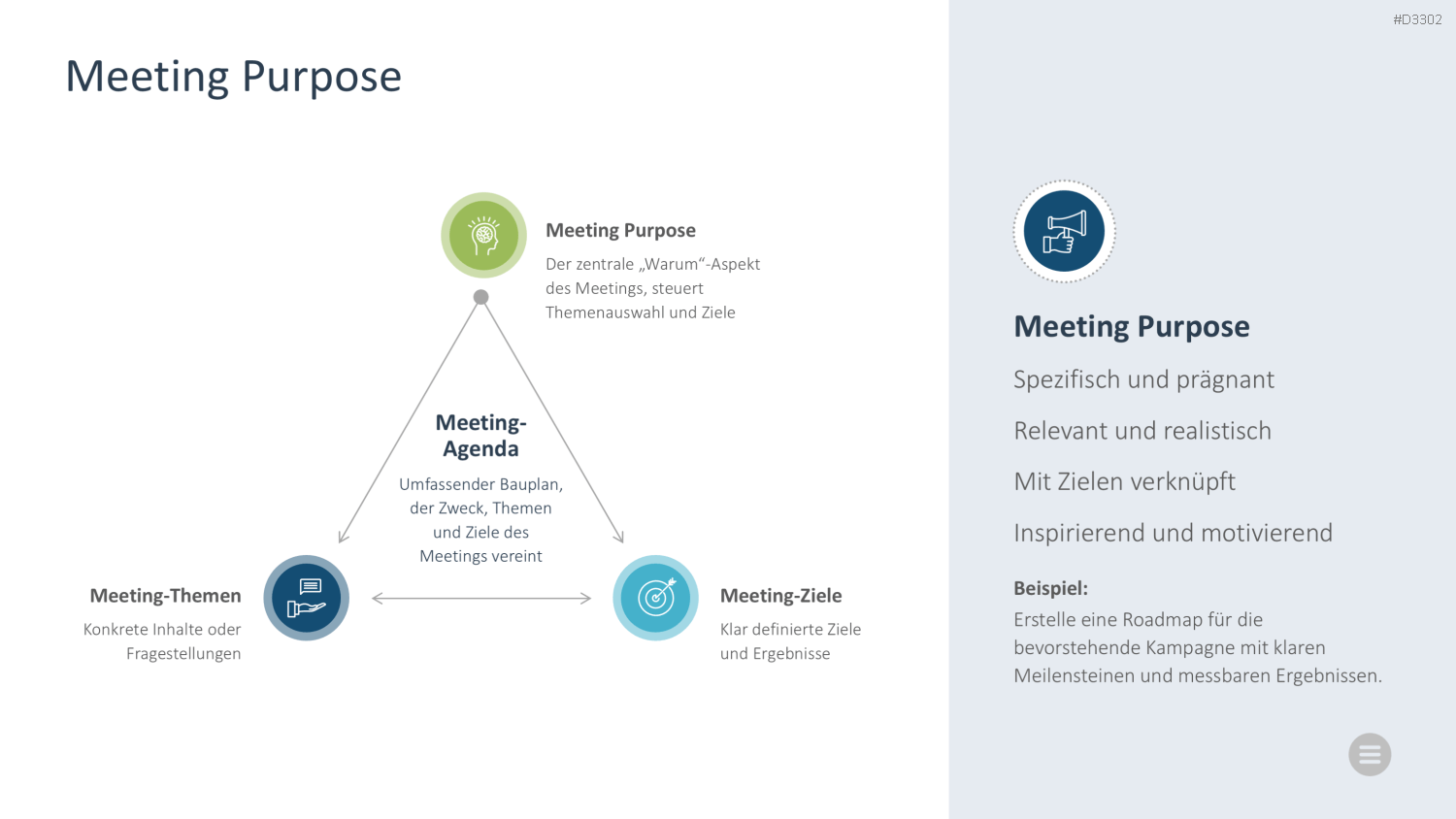 Meeting Toolbox PowerPoint-Vorlage