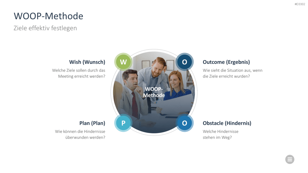 Meeting Toolbox PowerPoint-Vorlage