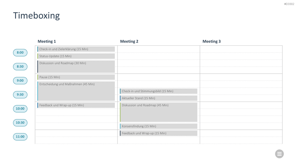 Meeting Toolbox PowerPoint-Vorlage