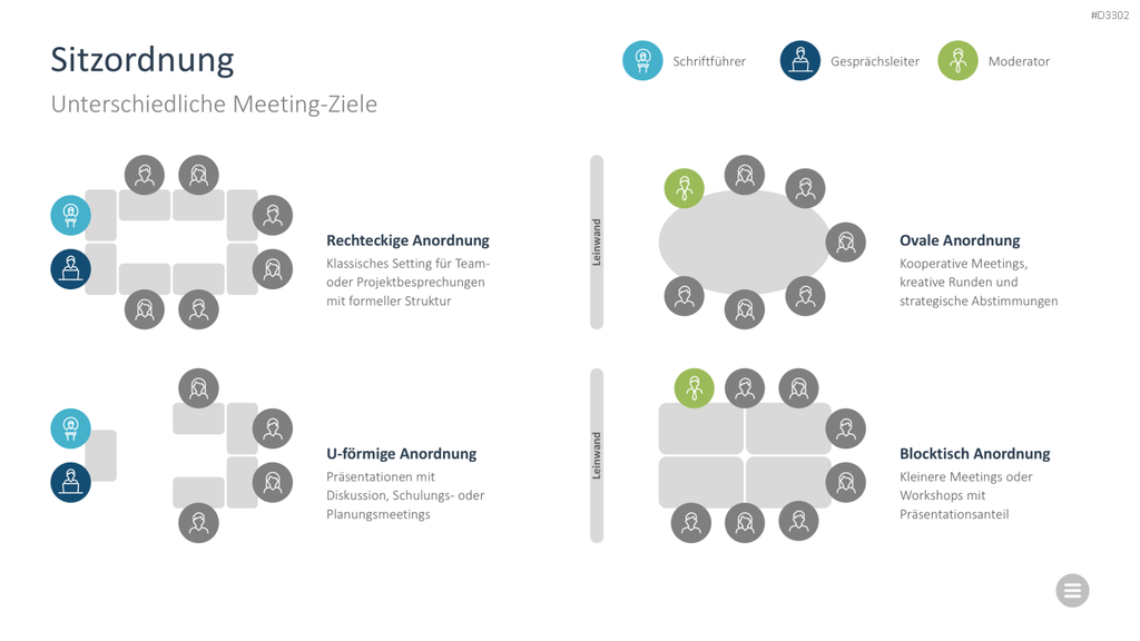 Meeting Toolbox PowerPoint-Vorlage