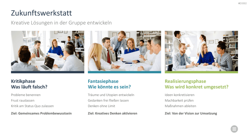Meeting Toolbox PowerPoint-Vorlage