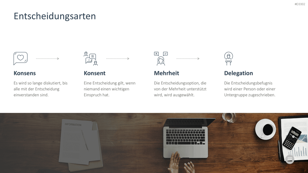 Meeting Toolbox PowerPoint-Vorlage