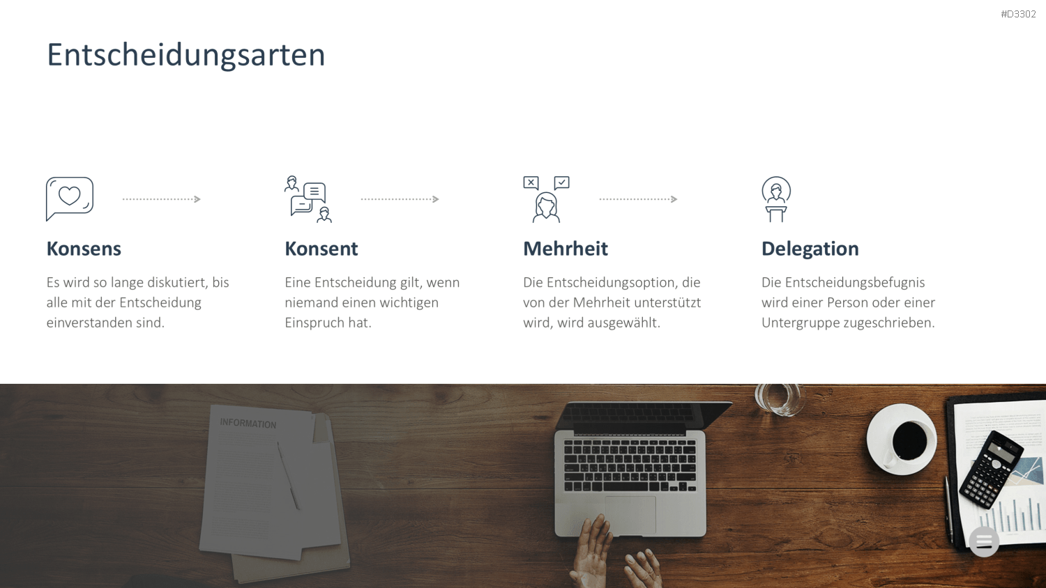 Meeting Toolbox PowerPoint-Vorlage
