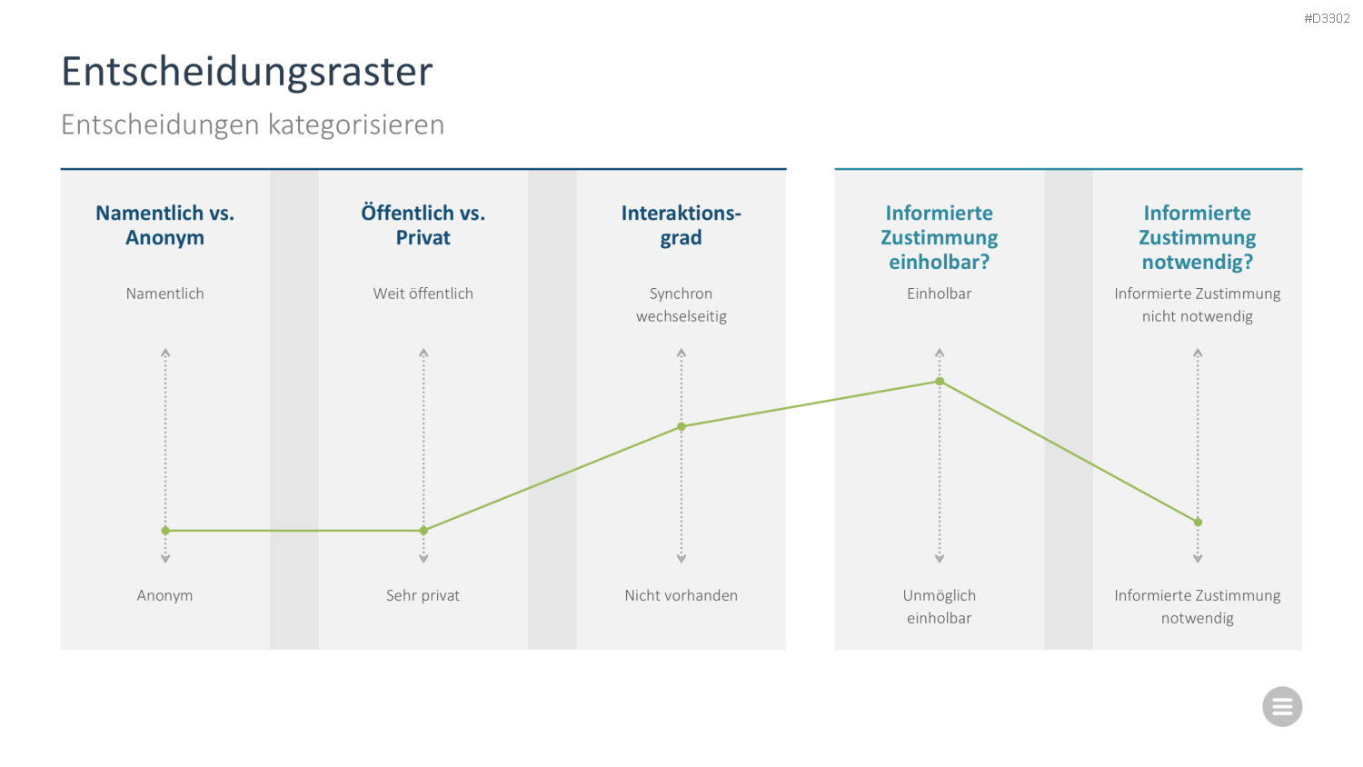Meeting Toolbox PowerPoint-Vorlage