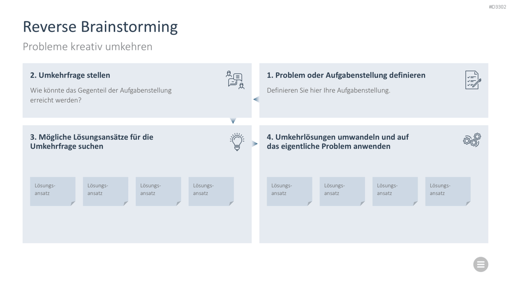 Meeting Toolbox PowerPoint-Vorlage