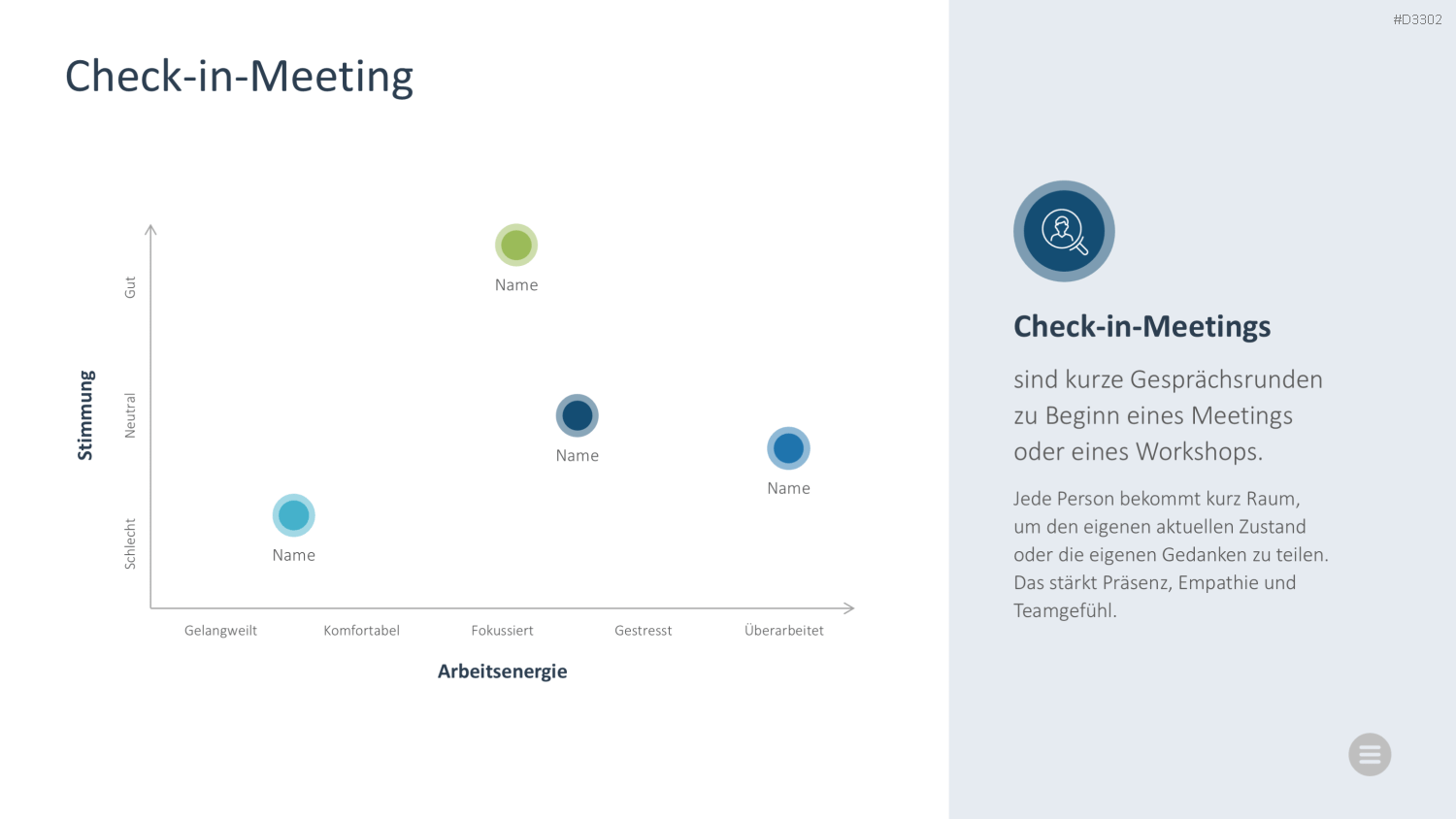 Meeting Toolbox PowerPoint-Vorlage